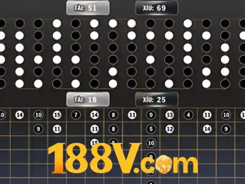 188V: Hiểu biết và ứng dụng của điện áp 188V
