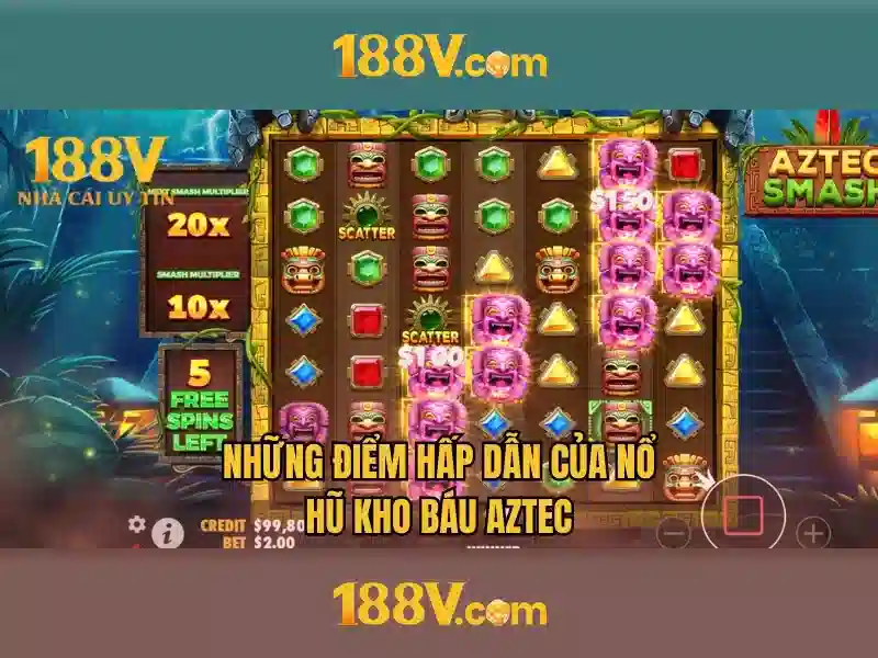 'Nguồn gốc và ứng dụng của 188V'
